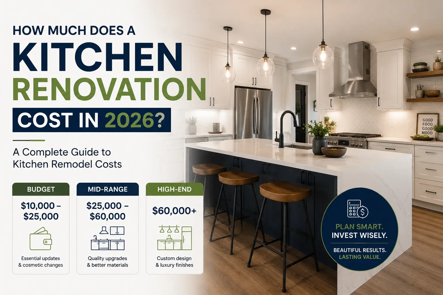 How Much Does a Kitchen Renovation Cost