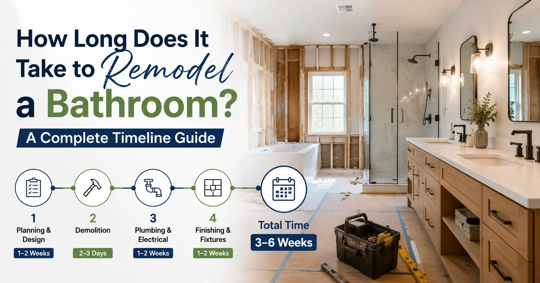 how long does it take to remodel a bathroom