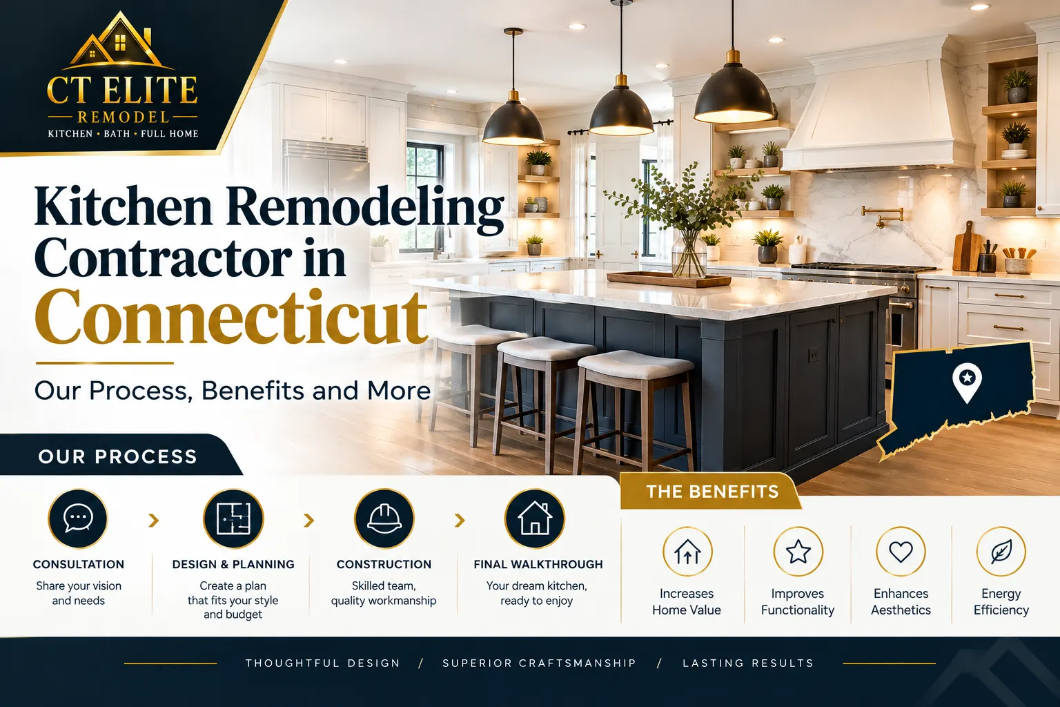 Kitchen Remodeling Contractor in Connecticut