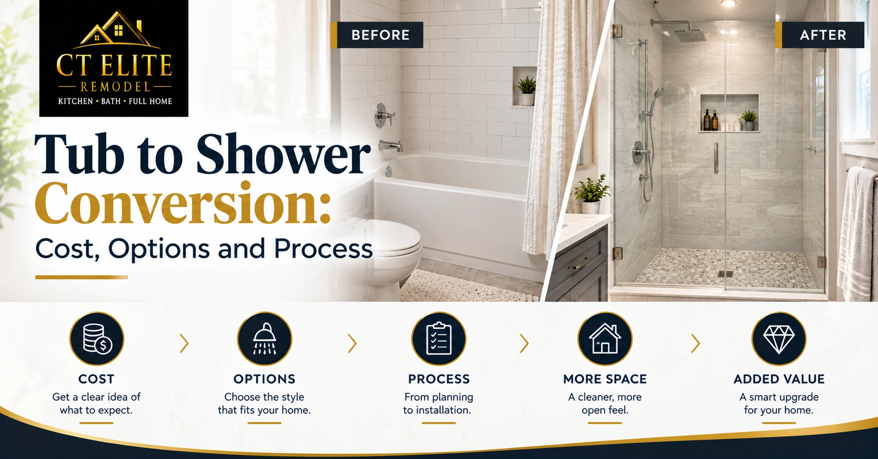 Tub to Shower Conversion Guide